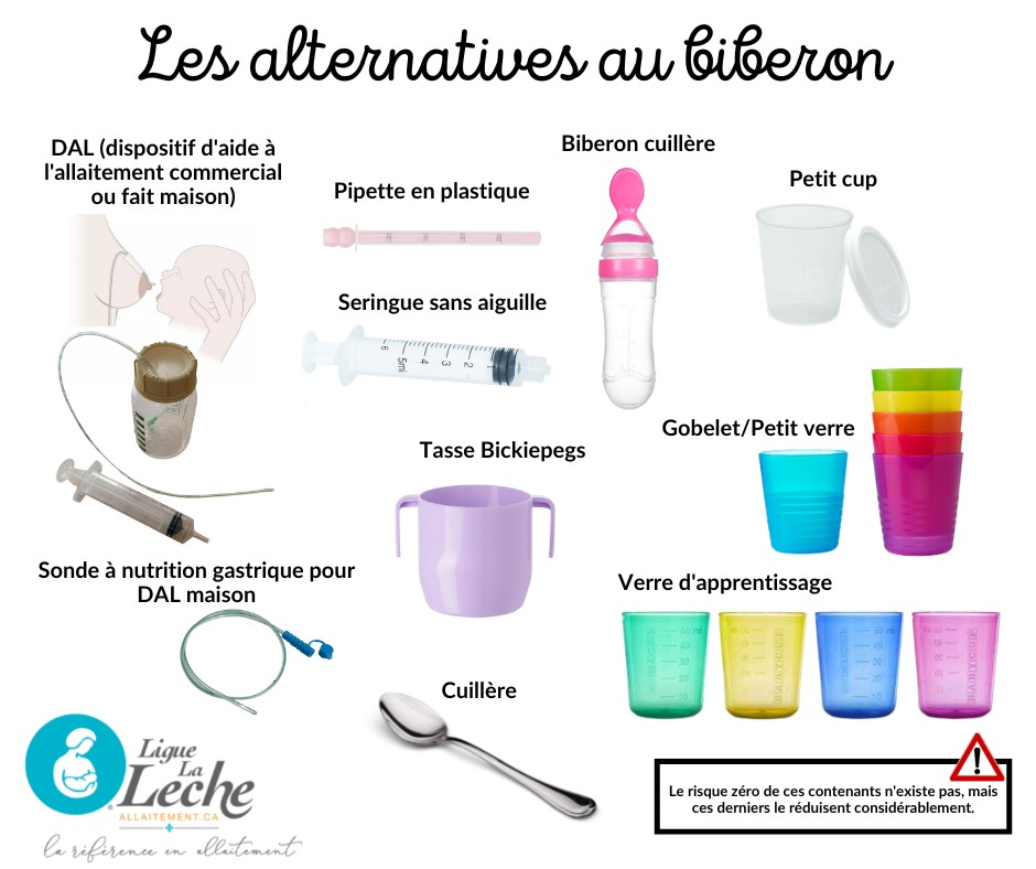 Comment diversifier un bébé allaité ? - Rêver S'éveiller