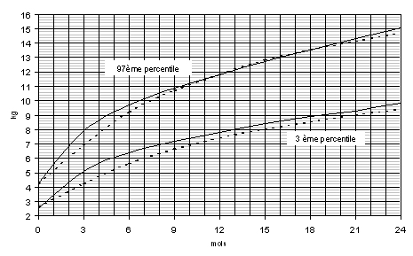 point71-fig3