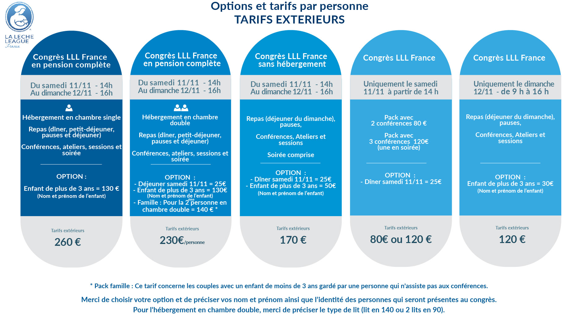 tarifs